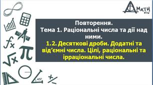 Тест 2Б у формі НМТ (ЗНО) з алгебри