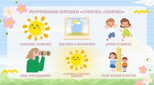 Мнемотехніка. Розучування потішки «Сонечко, сонечко»