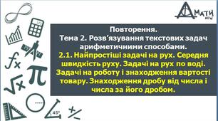 Тест 3Б у формі НМТ (ЗНО) з алгебри