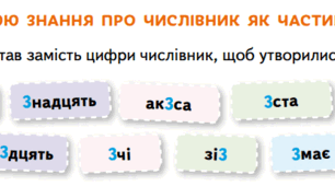 (Копія) Діагностична робота "Числівник"