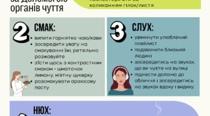 Поради з підтримки психологічного здоров'я "Сенсорна саморегуляція"