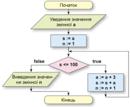 0601bvvj-a979-259x213.png