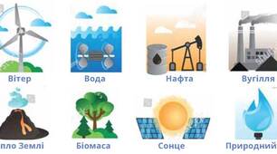 5 клас НУШ "Енергія" Параграф 46-48