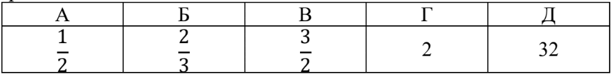 0601c4yh-1b6b-882x108.png