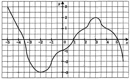 0601c6ou-62a6-430x263.png