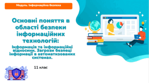 11 клас Основні поняття в області безпеки інформаційних технологій. Інформація та інформаційні відносини. Загрози безпеці інформації в автоматизованих системах.  Презентація+Тест Classtime+Kahoot