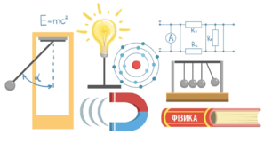 ФІЗИКА-10. Контрольна робота №5. Основи термодинаміки