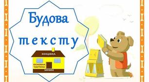 ТЕСТ з української мови  для учнів 2 класу «БУДОВА ТЕКСТУ»
