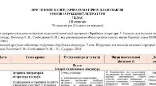 Орієнтовне КТП із зарубіжної літератури 7 клас НУШ (70 год./2 год на тиждень) до підручника Волощук Є.