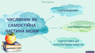 Узагальнення вивченого з розділу «Числівник»