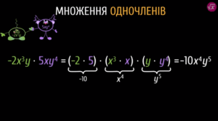 Цілі вирази та дії з ними (повторення)