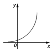 0601cngp-5350-217x203.png