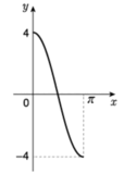 0601co2l-1c55-114x160.png