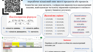 Презентація  на тему "Кваліметричний показник"