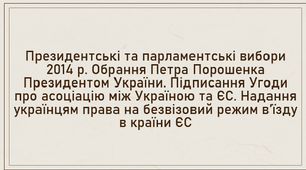Презентація, 11 клас. Президентські та парламентські вибори 2014 р. Обрання Петра Порошенка Президентом України. Підписання Угоди про асоціацію між Україною та ЄС. Надання українцям права на безвізовий режим в’їзду в країни ЄС