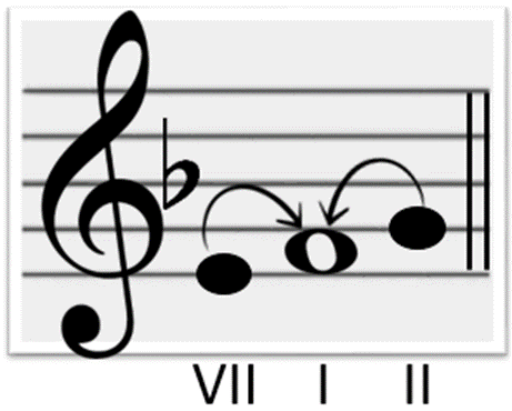 0601cu07-d64a-461x370.png