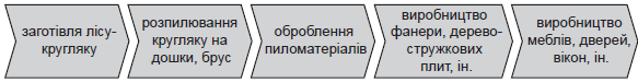 0601cva5-cc53-728x94.png