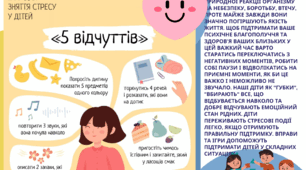 Поради батькам, буклет (вправи,ігри стресовій ситуації) Анкета для батьків