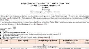 Орієнтовне КТП із зарубіжної літератури 7 клас НУШ (52,5 год./1,5 год на тиждень) до підручника Волощук Є.