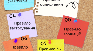 Картка правила розвитку пам'яті для учнів 8 класу та дітей з особливими освітніми потребами