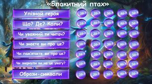 Інтерактивна гра за драмою-феєрією "Блакитний птах"