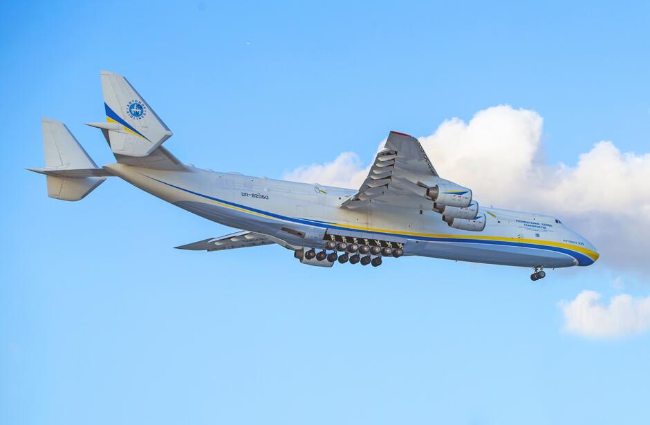 Обои на монитор | Авіація | мрія, ан-225, літак, Украина
