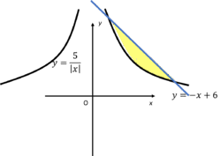 0601d1mo-c20d-250x177.png