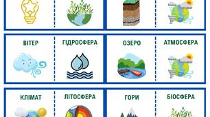 Географічне доміно: "Оболонки Землі"
