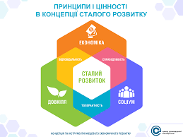Центр громадської експертизи - Просто про складне! СТАЛИЙ РОЗВИТОК Економічний розвиток + захист довкілля + соціальна справедливість Сталий розвиток – загальна концепція стосовно необхідності встановлення балансу між задоволенням актуальних потреб ...