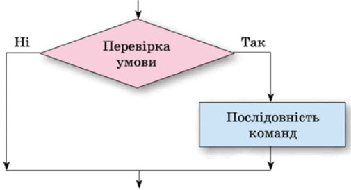 0601dawr-664a-505x274.png