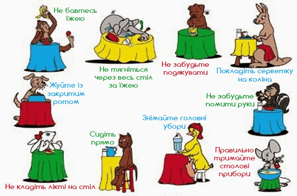 Правила етикету за столом | harchi.info