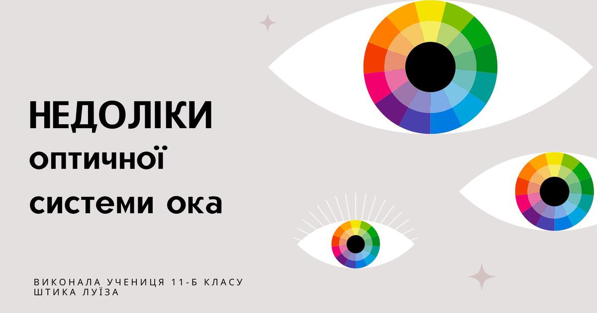 Презентація для 10-11 класу з фізики на тему "Недоліки оптичної системи ...