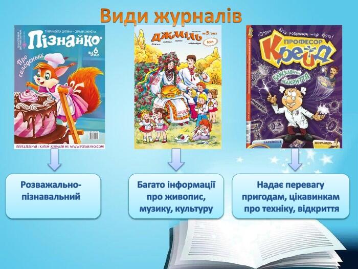 Презентація "Медіавіконце: дитячі журнали, енциклопедії"