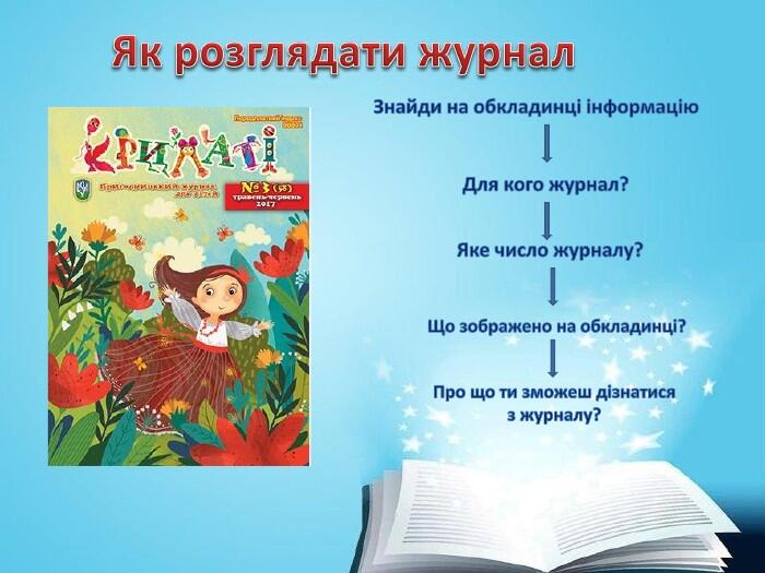 Презентація "Медіавіконце: дитячі журнали, енциклопедії"