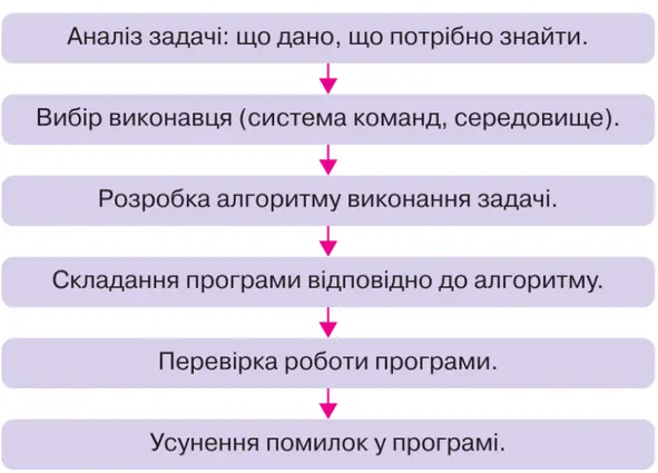 0601dnoe-8f2c-591x425.webp
