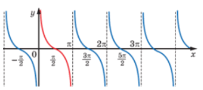 0601dpqs-ce85-203x90.png