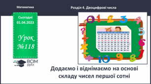 Додаємо і віднімаємо на основі складу чисел першої сотні.