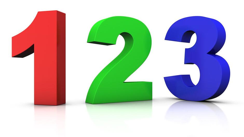 Going Solar Is as Easy As 1-2-3 | Sarasota Solar Contractor - Brilliant Harvest (941) 359-3700