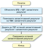 0601dyyn-c10d-184x201.png