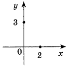 0601dzuy-2aa3-146x137.png