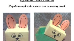 Презентація на тему "Виготовлення кролика-схованки"