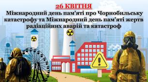 Презентація до Міжнародного дня пам’яті Чорнобиля +конспект