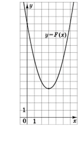 0601ecea-53e8-158x282.png