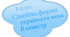 Підсумкова контрольна робота. Українська мова . Сімейна форма навчання (ІІ семестр)  8 клас