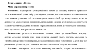 Конспект корекційно-розвивального заняття  зі старшими дошкільниками на розвиток мовлення з використанням мнемотехніки "Весна"