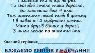 ШАБЛОН ДИПЛОМА "ВИПУСКНИКИ ПОЧАТКОВОЇ ШКОЛИ"