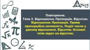 Тест 4Б у формі НМТ (ЗНО) з алгебри