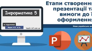 Етапи створення презентації та вимоги до її оформлення.