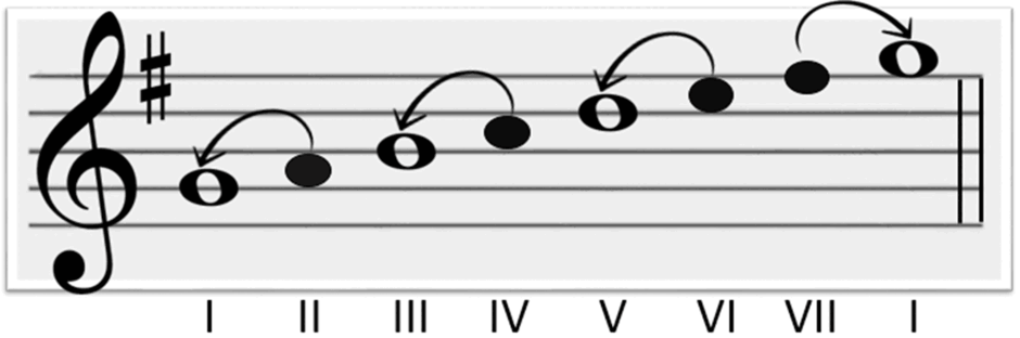 0601f7b3-0e94-940x312.png