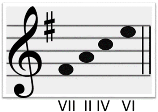 0601f7dd-9787-511x363.png